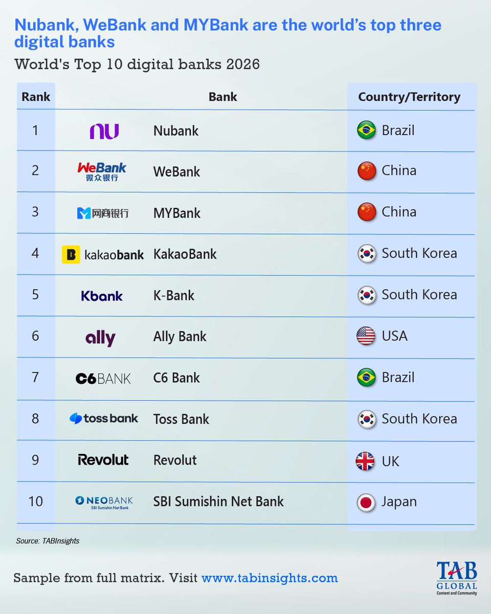 TABInsights tweet media