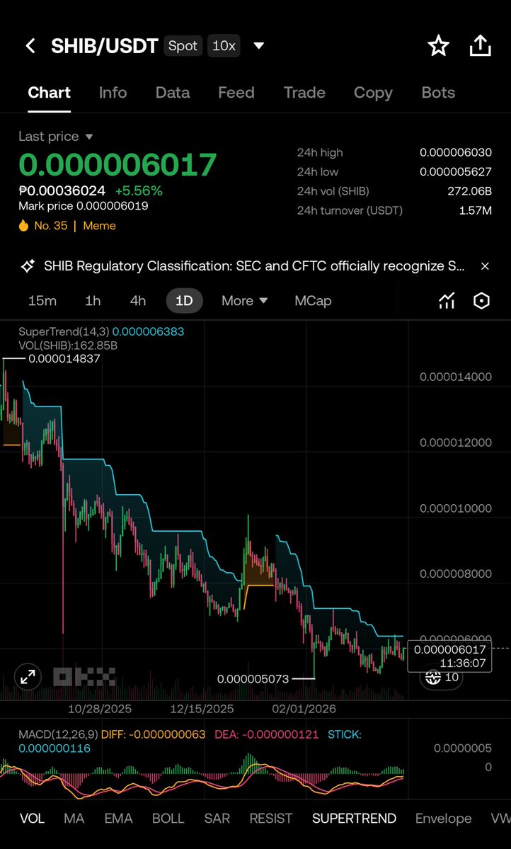 Crypto4chun 🦇🔊 tweet media