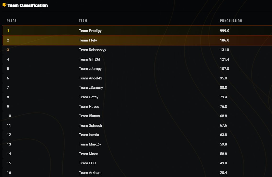 ATC Alantomik tweet media