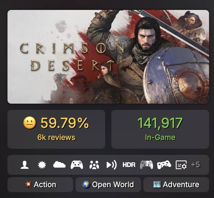 Delusional Permabear tweet media