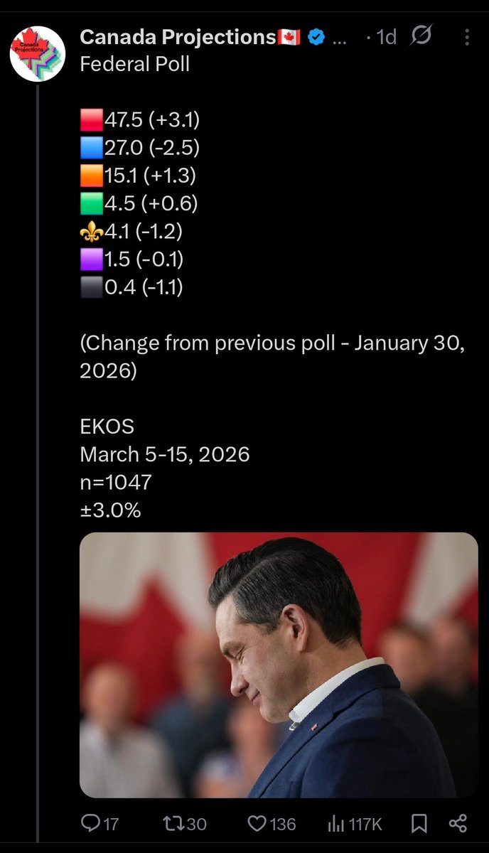 John Carter tweet media