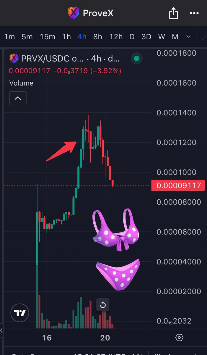 yourfriendSOMMI ❤️💛💚💙 tweet media