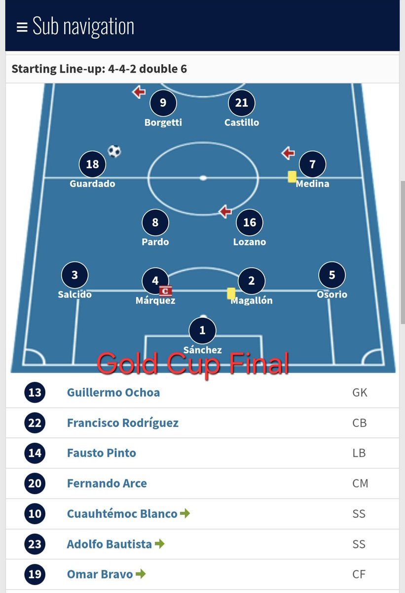 MessiStan02 #bagged 😔 tweet media