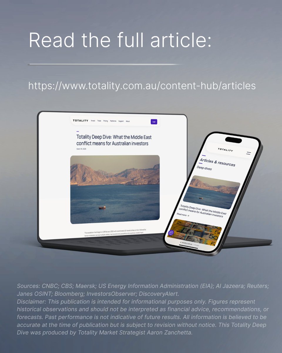 Totality (formerly Saxo Australia) tweet media