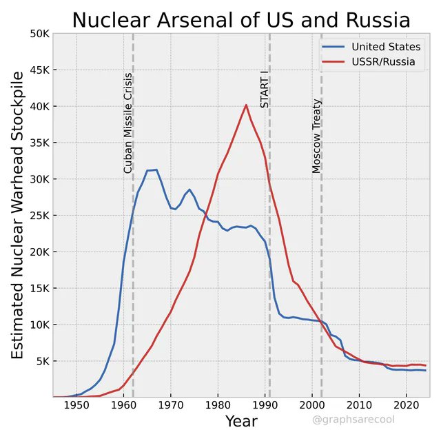 RecombinationNation tweet media