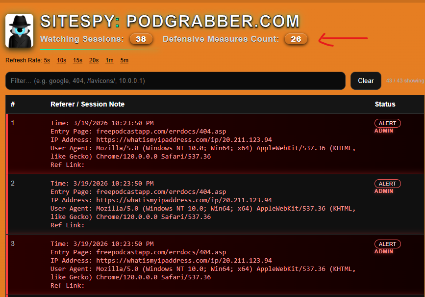 CyberAbyss👽 tweet media