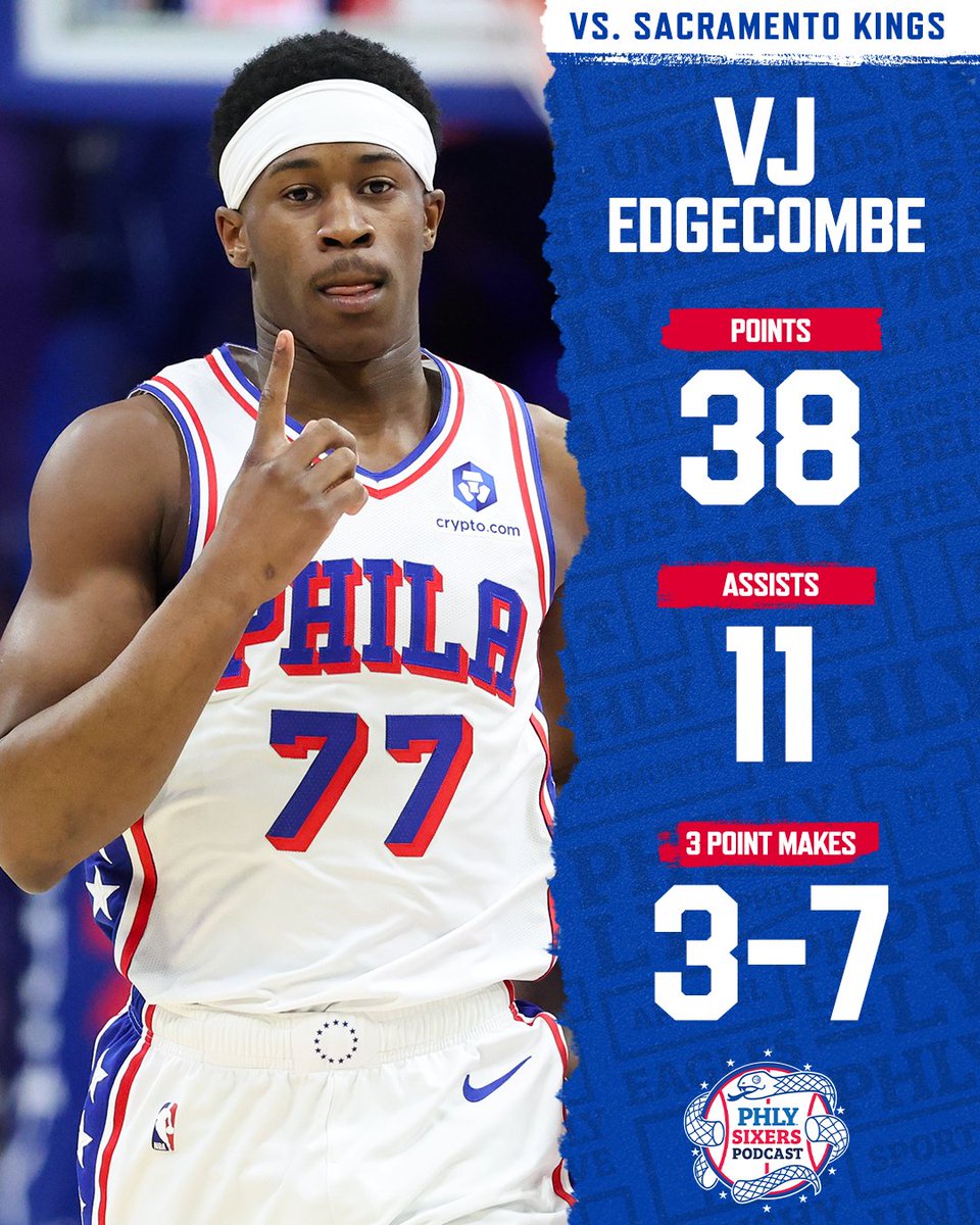 PHLY Sixers tweet media