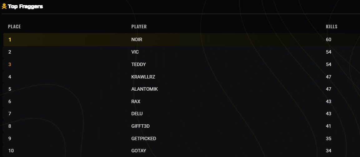 ATC Alantomik tweet media