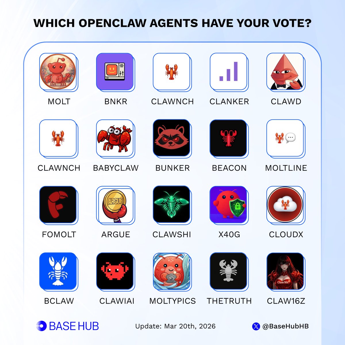 Base Hub 🛡️ tweet media