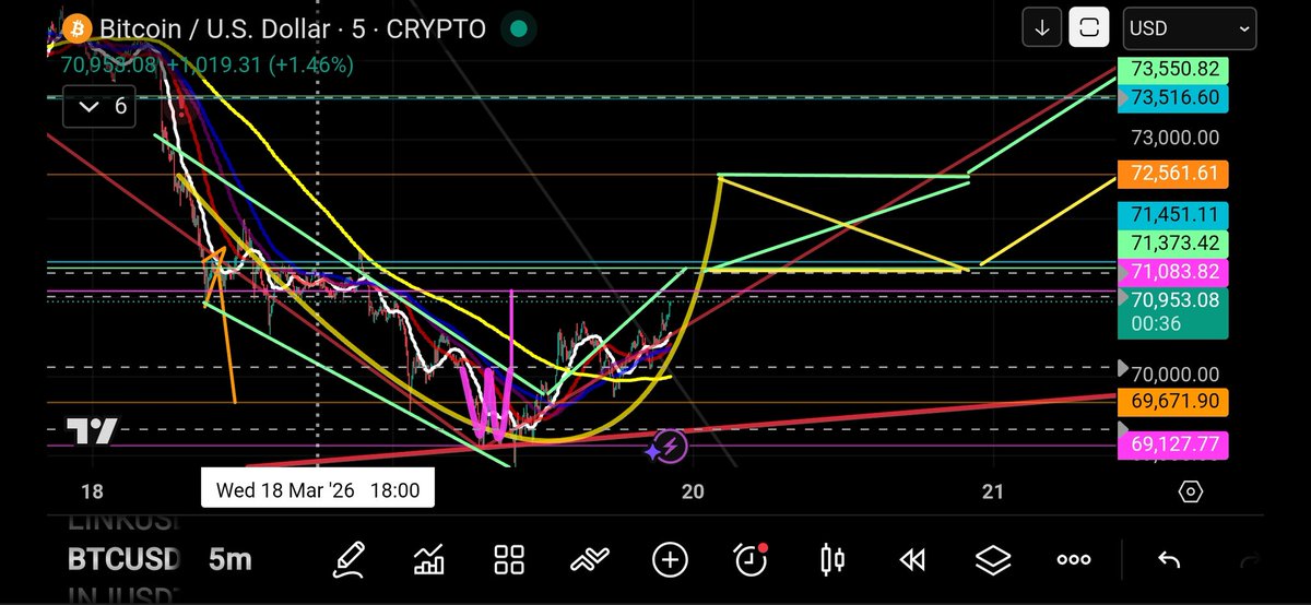 MaxFINEancial tweet media
