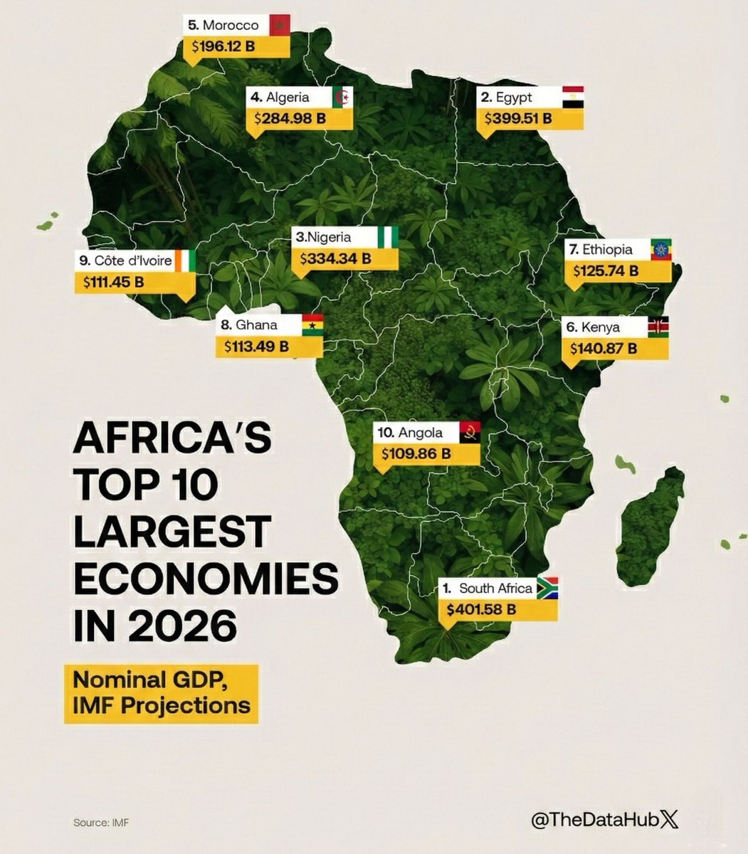 The Data of Everything tweet media