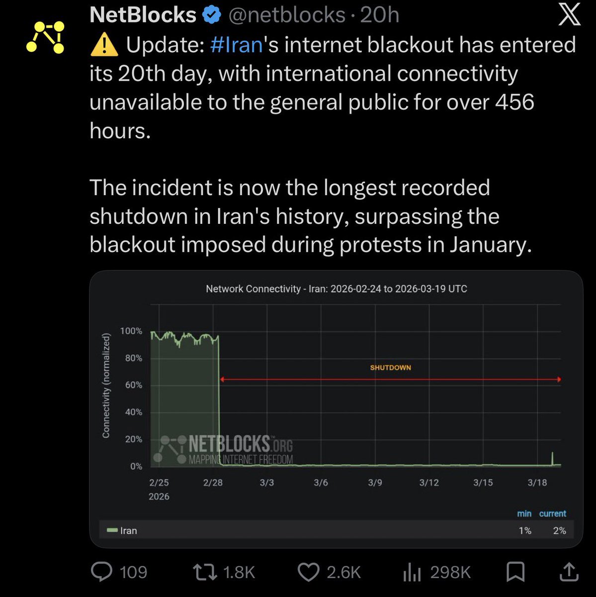 Nima Ebadi tweet media