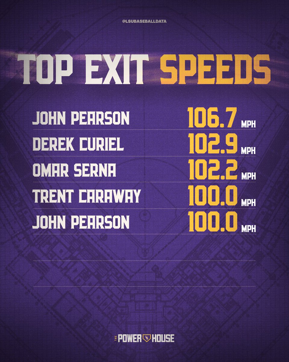 LSU Baseball Data tweet media