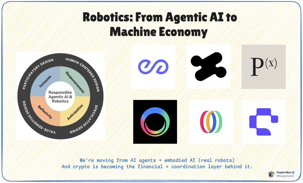 Crypto Mom tweet media