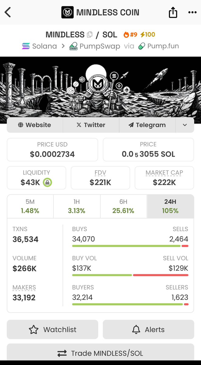 ℙETERs🧩 tweet media