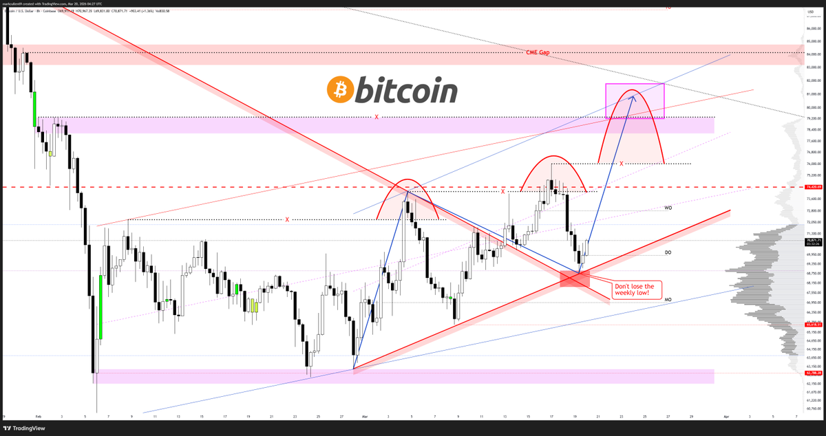 AlphaBTC tweet media