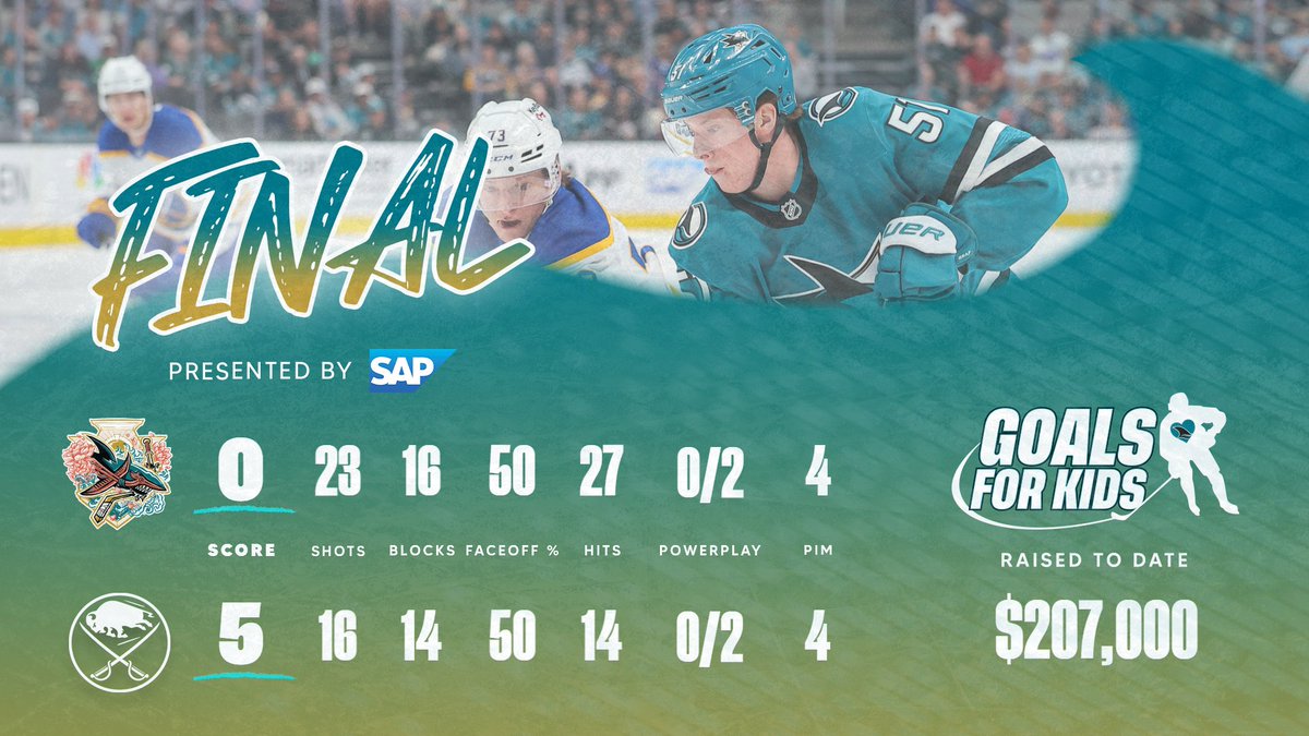 San Jose Sharks tweet media