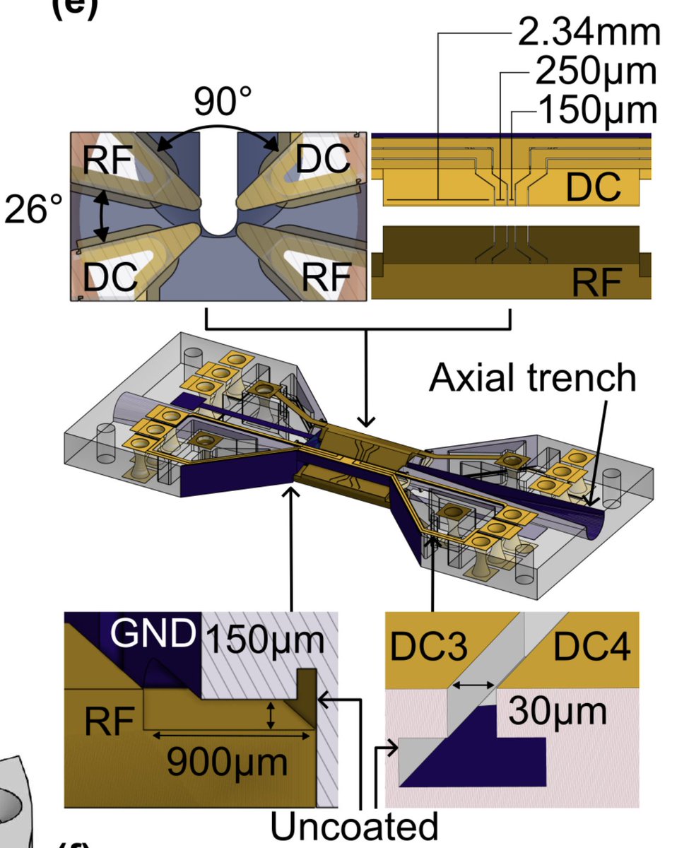 outside five sigma tweet media