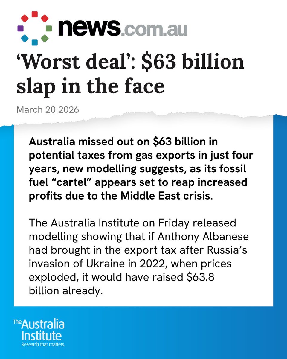 Australia Institute tweet media