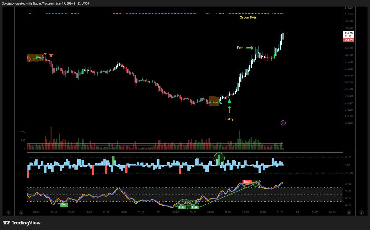 Trading Alpha tweet media