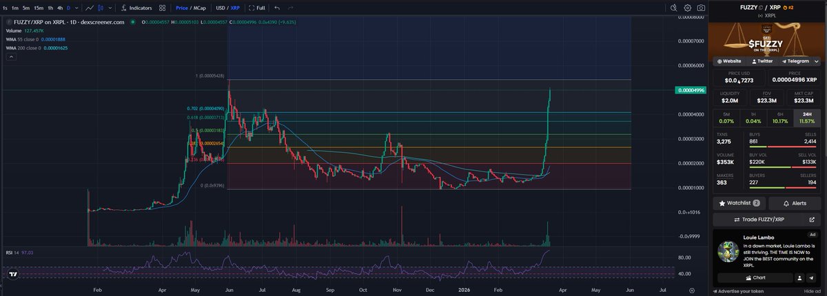 Mullet #589 tweet media