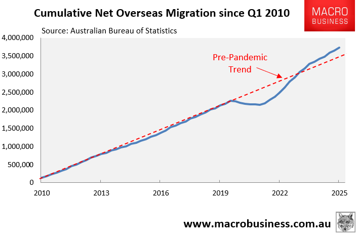 Peter Strachan tweet media