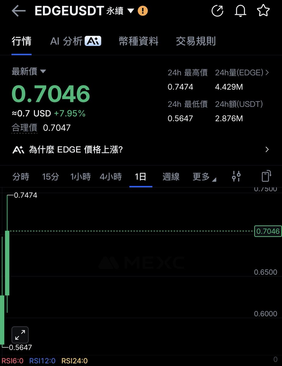 MEXC_華語 tweet media