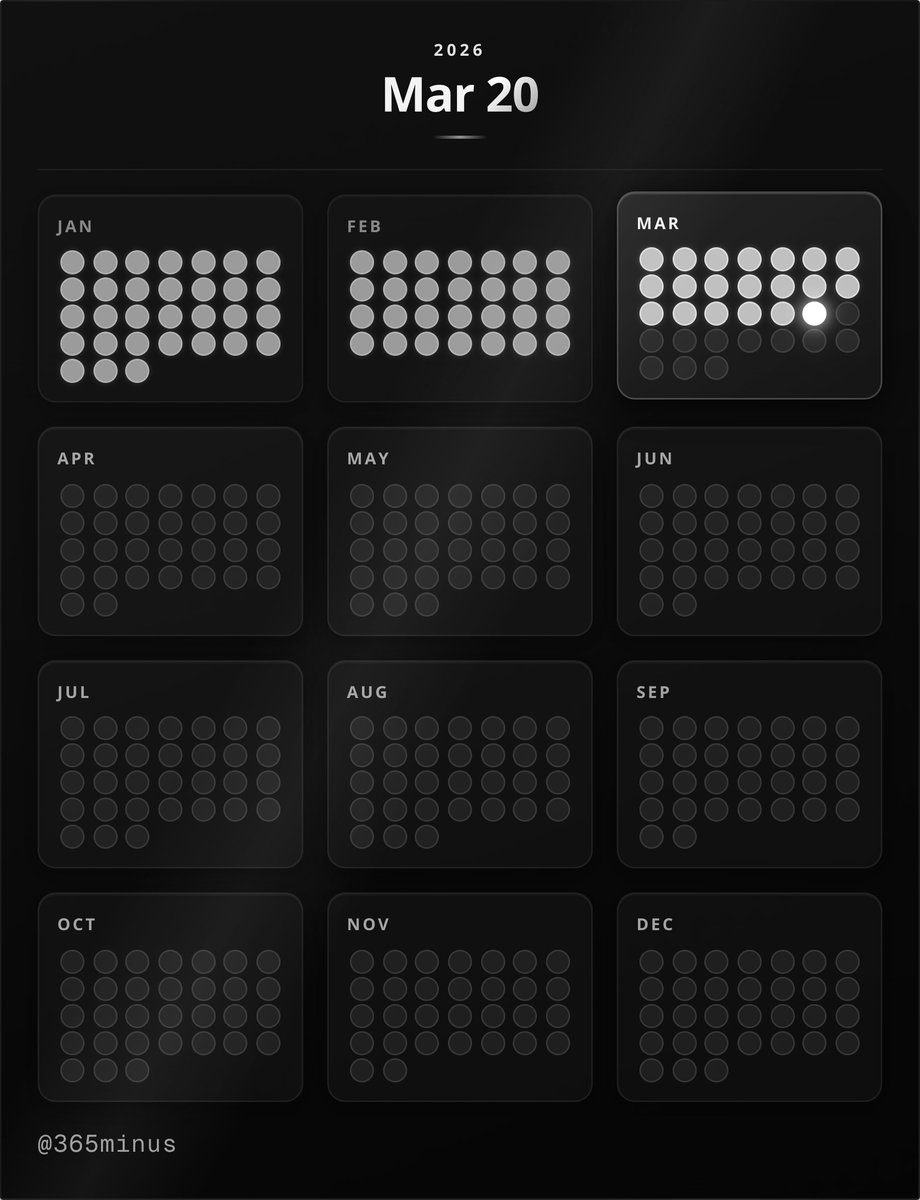 365minus tweet media