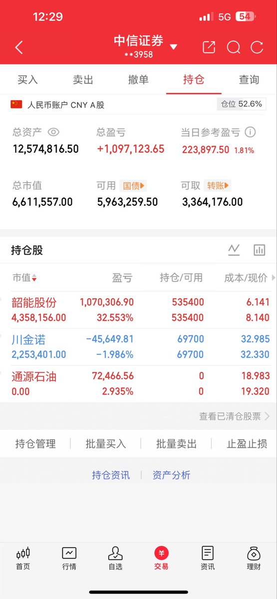 JonathanDi3614's tweet photo. 短线实战技巧
一、盘口语言：读懂分时走势背后的资金意图

1. 早盘低开探底，午后放量回升——往往是主力盘中完成洗筹的信号
2. 早盘高开冲高，午后震荡回落——多为借利好出货的典型手法
3. 上午拉高试盘，下午逐步回落——意在清洗浮筹，为后续拉升做准备
4. 股价处于低位，成交量频繁放大——资金正在悄悄建仓
5. 股价处于高位，成交量持续放大——资金加速离场，风险积聚
6. 低位窄幅震荡后，突然放量长阳拔起——启动信号出现
7. 高位盘整期间，突然放量长阴杀跌——出货确认，离场为宜
8. 缩量上涨，说明筹码锁定良好，上涨趋势有望延续
9. 缩量下跌，说明承接盘不足，下跌趋势尚未结束
10. 放量滞涨，量价背离——顶部信号，警惕回调
11. 缩量不跌，抛压衰竭——底部信号，可关注低吸机会
12. 巨量急涨后，大概率迎来技术性回调
13. 低位横盘后再次放量，上涨概率显著提升

二、首板回调潜伏模型

首板涨停后，股价进入回调洗盘阶段。核心特征：连续缩量三阴下跌，但始终不破首板涨停低点，且下影线逐日变长，表明主力在下跌过程中暗中吸筹。当次日出现双高阳（高开高走或收盘高于前日高点），即为上车信号。

三、短线交易十法则

1. 任何个股冲高超7个点未能封板，择机卖出
2. 任何个股早盘低开超3个点，及时止损离场
3. 任何个股高开后快速下杀跌破分时均线，果断出局
4. 任何个股盘中放量滞涨，减仓应对
5. 任何个股尾盘半小时内大幅跳水，跟随卖出
6. 任何个股连续两日收阴且跌破重要支撑位，离场观望
7. 任何个股盘中大单持续流出且股价走弱，及时止盈止损
8. 任何个股早盘冲高后无力再创高点，分批卖出
9. 任何个股上涨后换手率突然异常放大，警惕出货
10. 任何个股盘中触及跌停，不论后续如何，坚决卖出
以上技巧与规则基于市场规律总结，实战中需结合个股基本面、板块轮动及整体市场环境综合判断，不可生搬硬套。