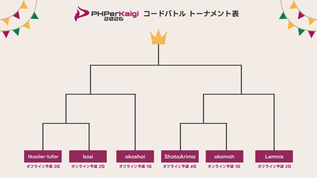 PHPerKaigi 2026 @3/20-3/22 tweet media