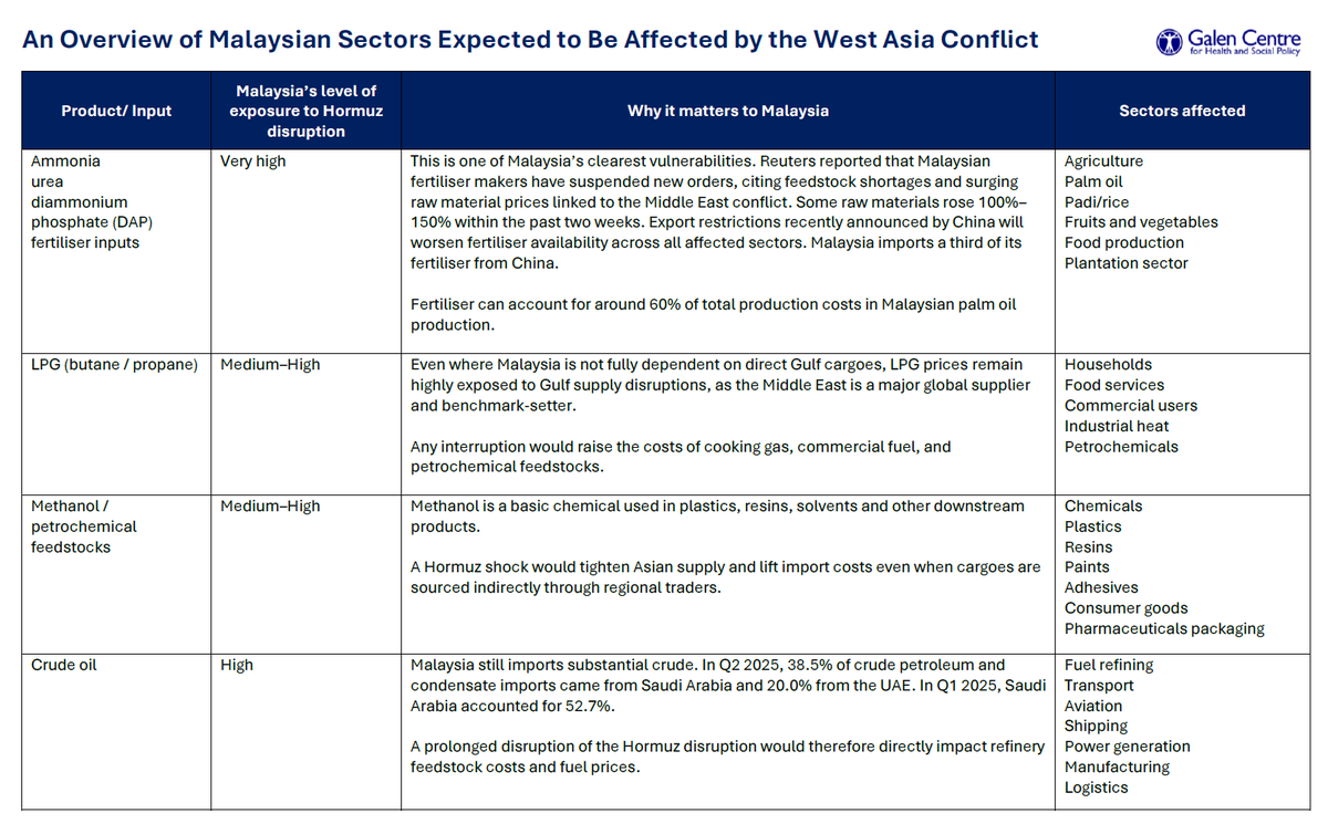 Azrul Mohd Khalib tweet media