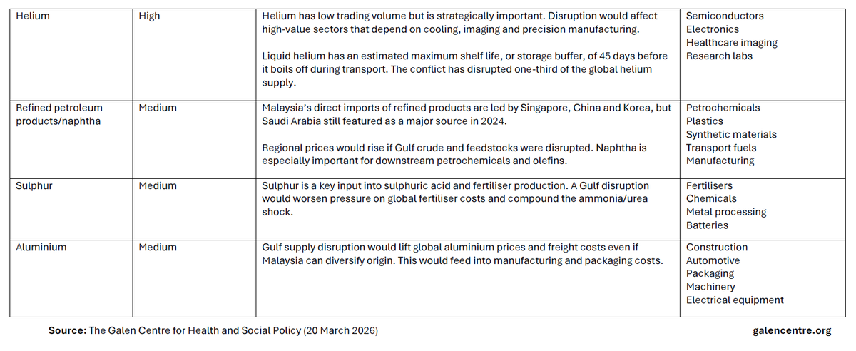 Azrul Mohd Khalib tweet media