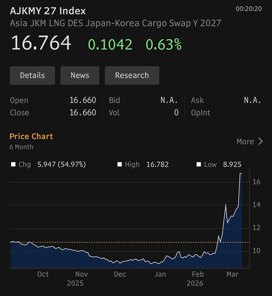 Jamie Heard tweet media