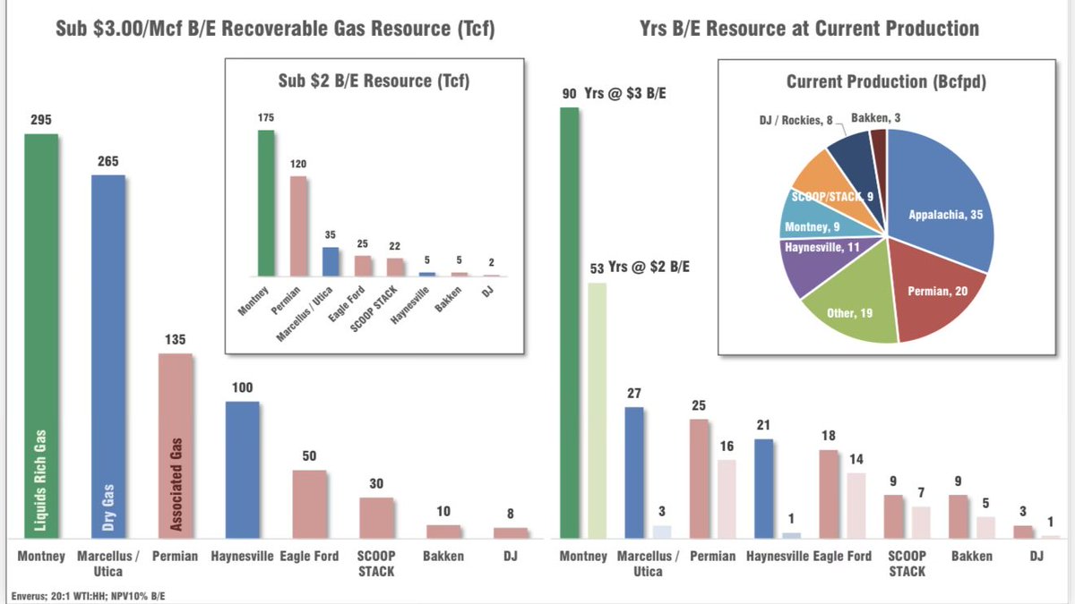 Jamie Heard tweet media