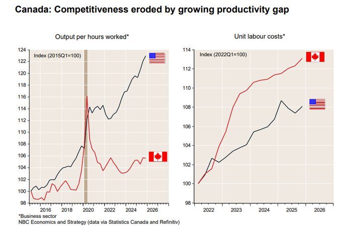 Groundhog007 tweet media