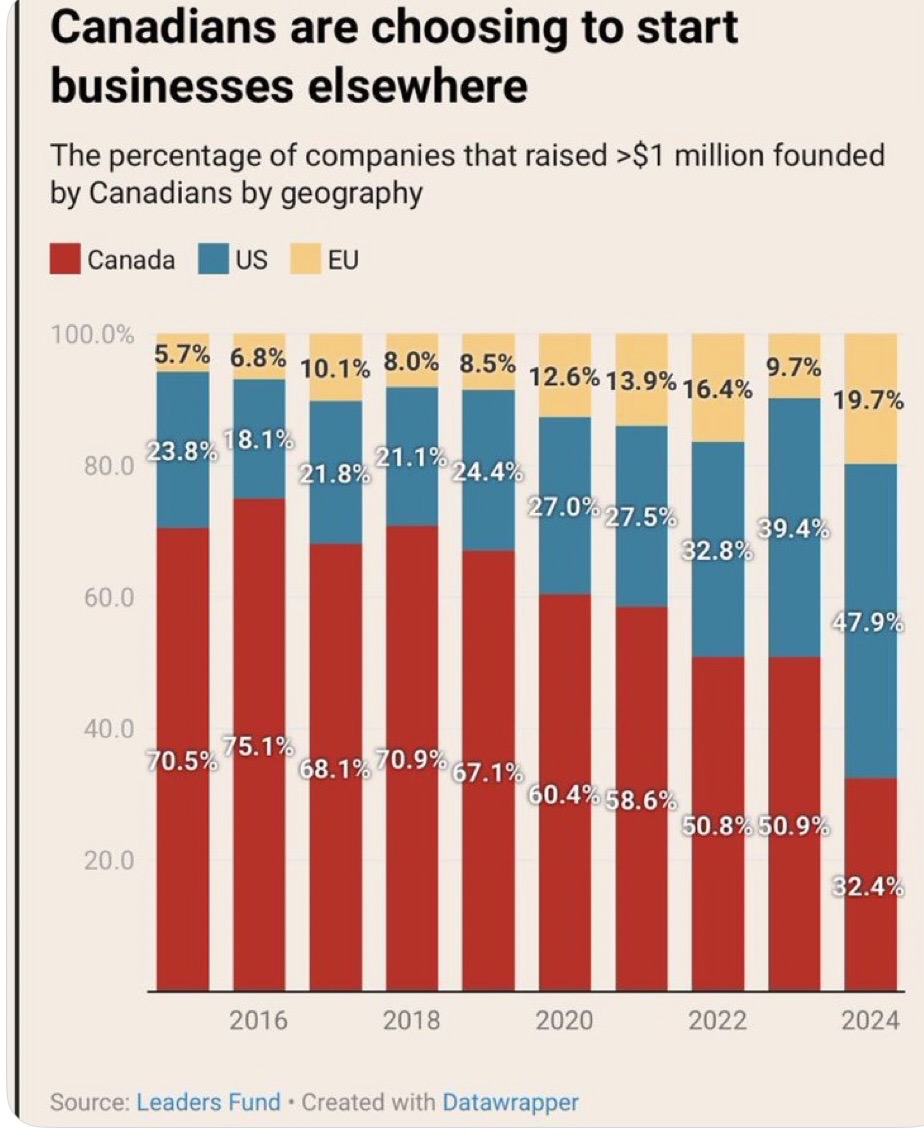 Groundhog007 tweet media