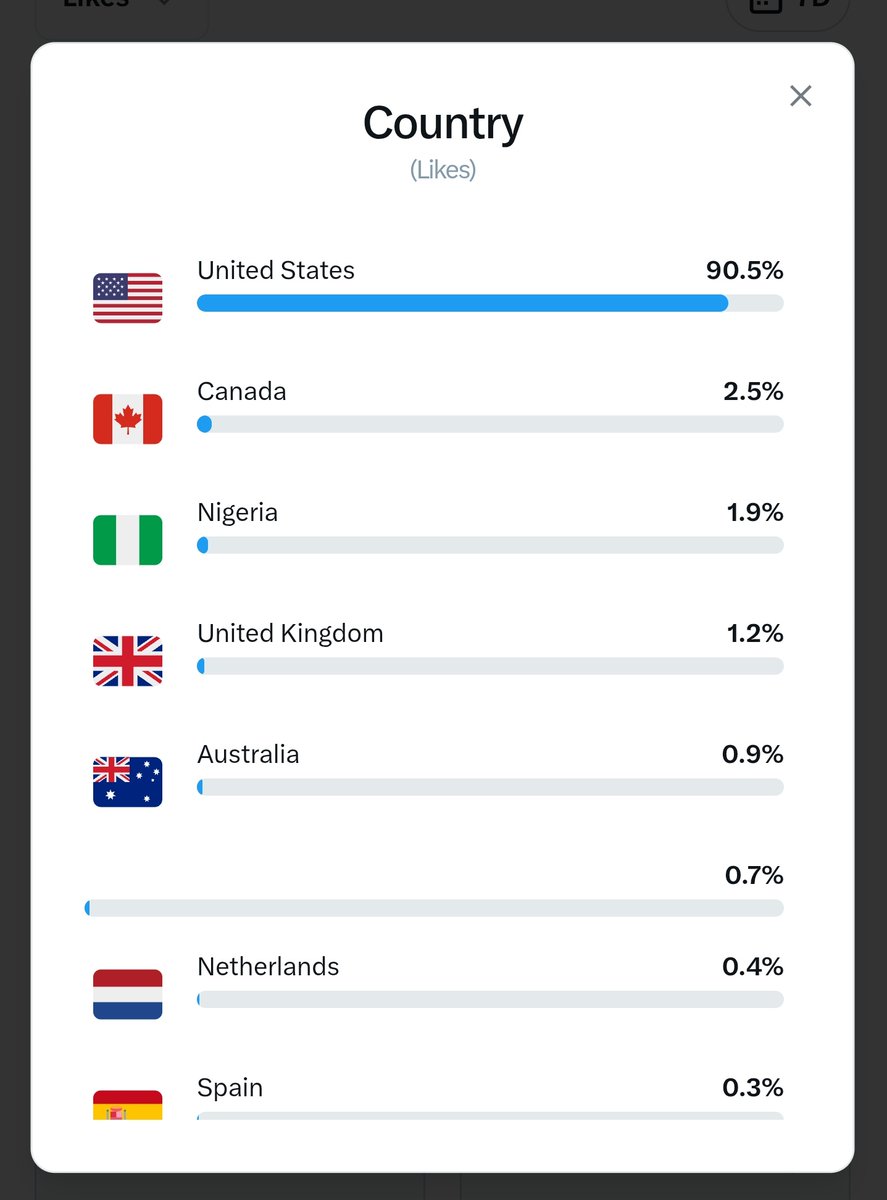 FAFO The First tweet media