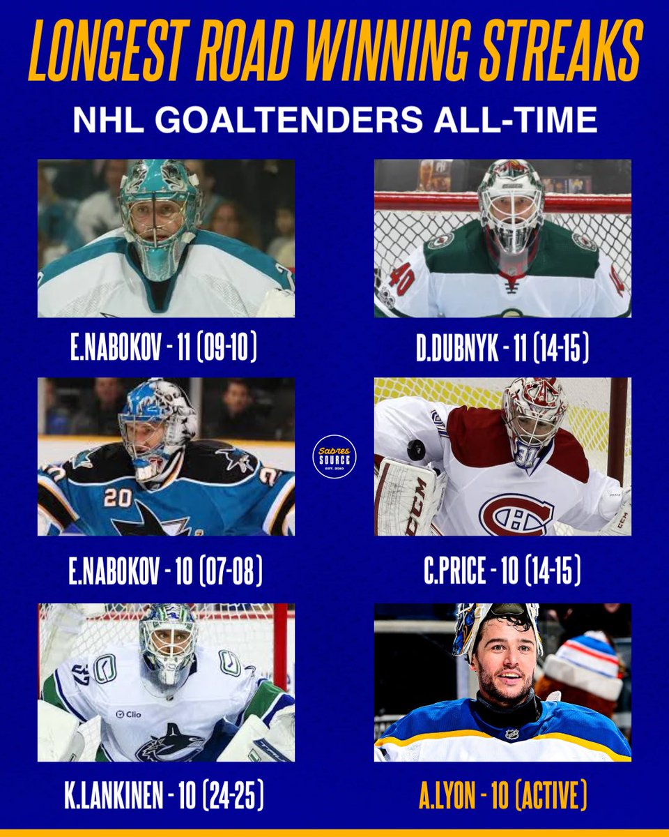 sabresource tweet media