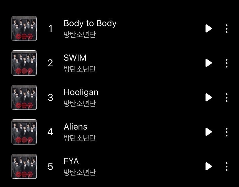 เดี๋ยวนะ body to body ที่1 swim ที่สอง รู้แล้วนะคะใครลูกรักลูกชัง อีสวิมลูกเมียน้อย