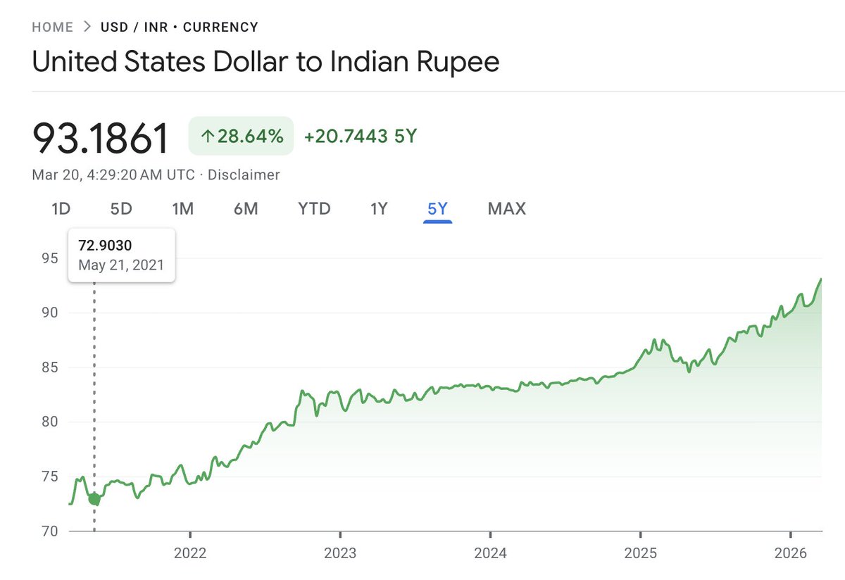 Sumit Behal tweet media