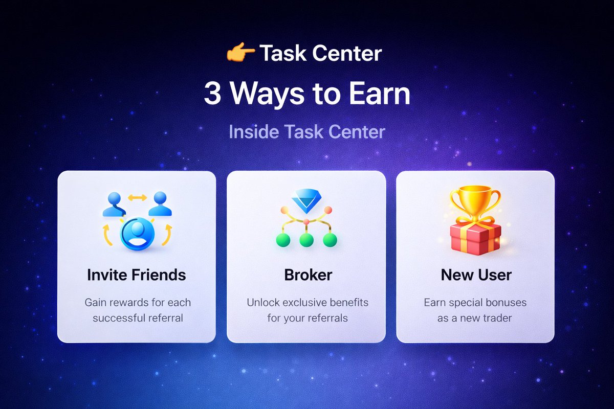 CNow Alpha tweet media