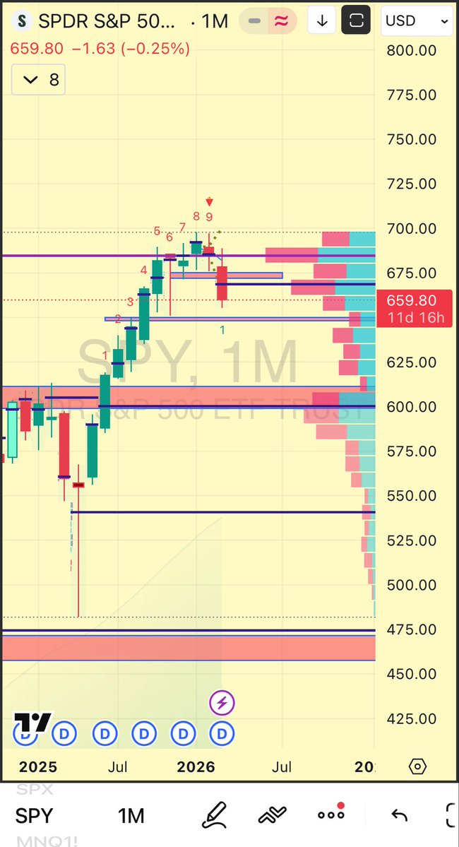 trendisfriend tweet media