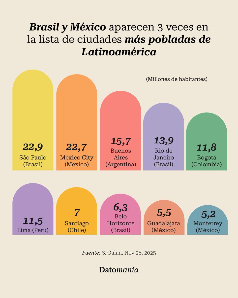 Datomanía tweet media
