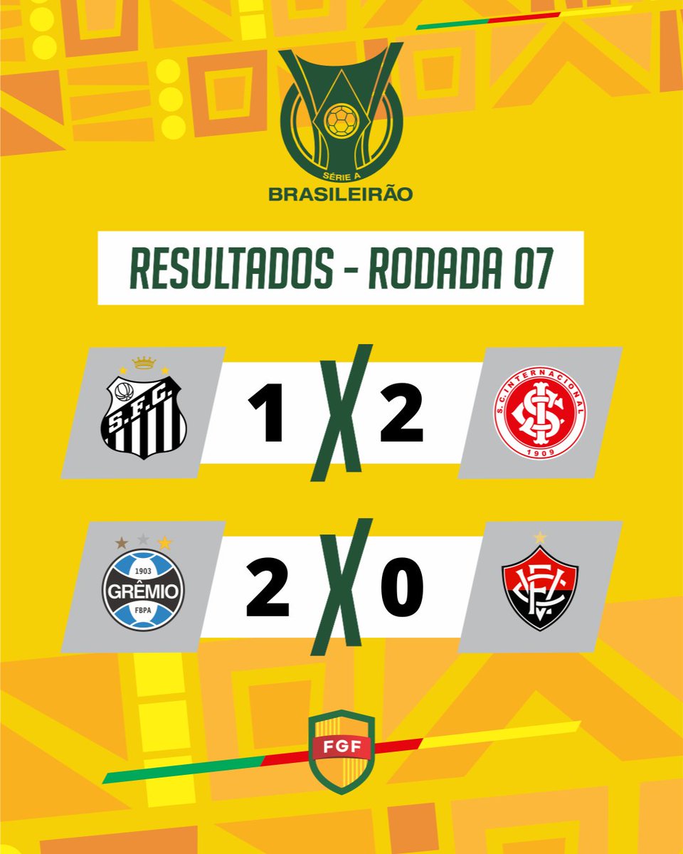 Federação Gaúcha de Futebol tweet media