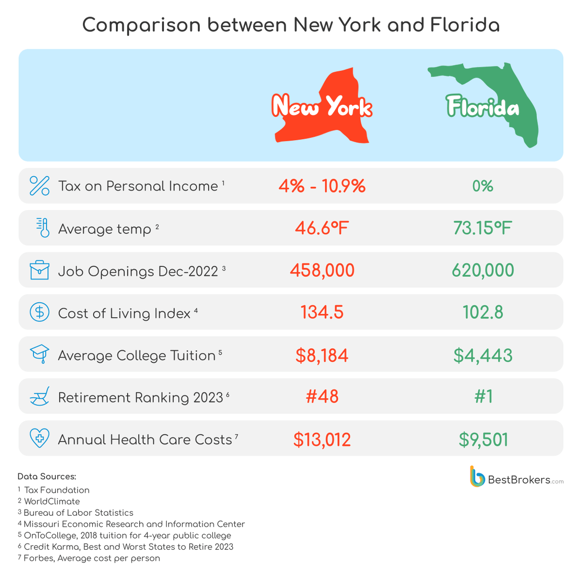 Wall Street Mav tweet media