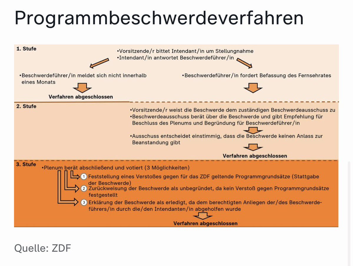 Thorsten Alsleben 🇩🇪🇮🇱🇺🇦 tweet media