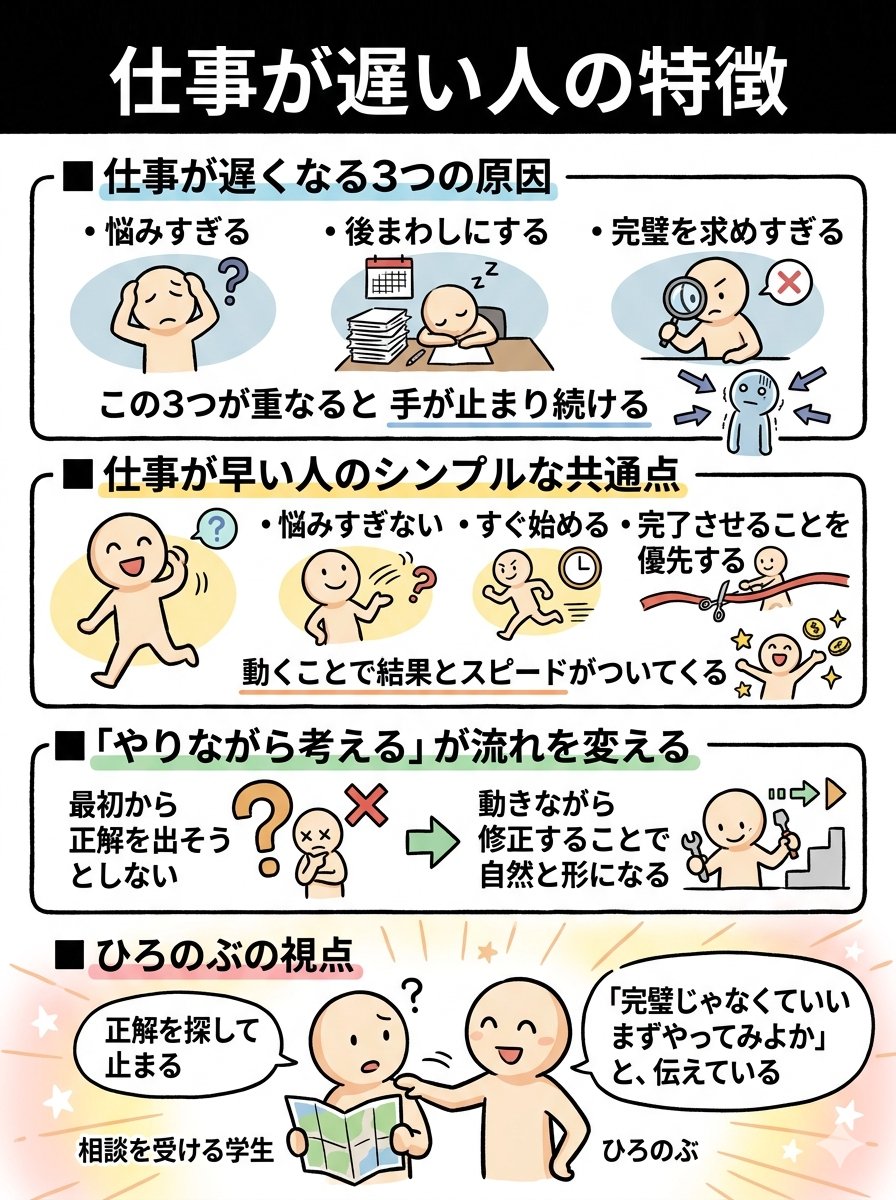 hironobu_puti's tweet photo. 「悩みすぎ」「後まわし」「完璧主義」って聞いてドキッとする人はいませんか❓
おしげさんのポスト見てみてください👇 https://t.co/eSOL9JLJ33