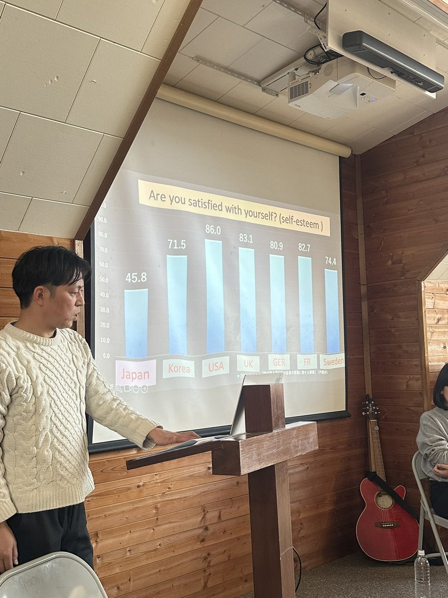 Paul Worcester tweet media