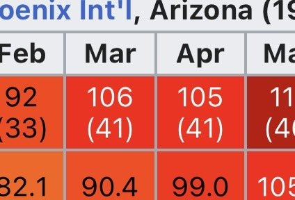 Spike Davis tweet media