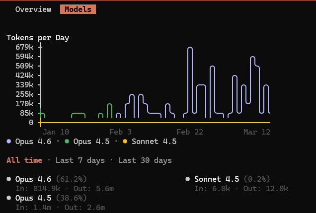 Mining helium tweet media